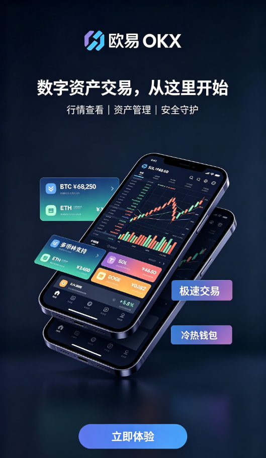 欧交易所APP安全体系